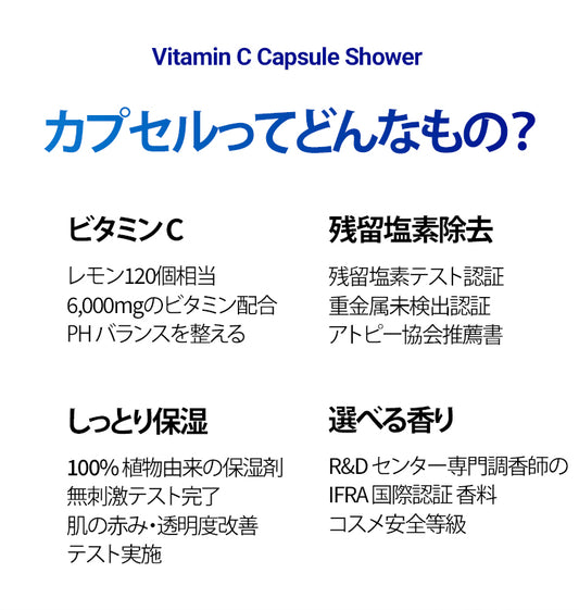 SHIFTビタミンカプセルアロマセラピーシャワーセット
