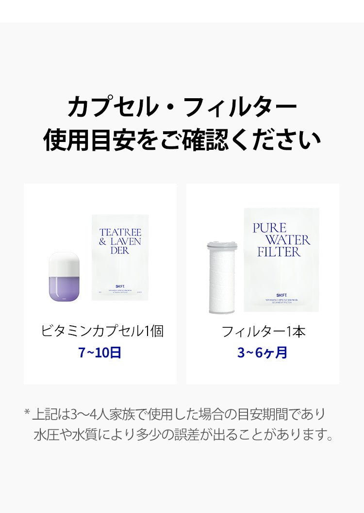 SHIFTビタミンカプセルアロマセラピーシャワーセット