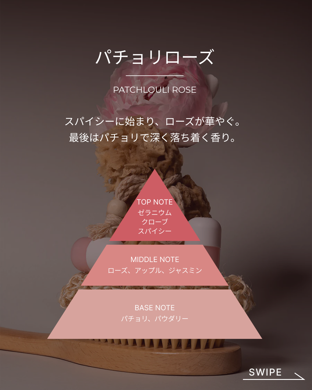 SHIFTビタミンカプセルアロマセラピーシャワーセット