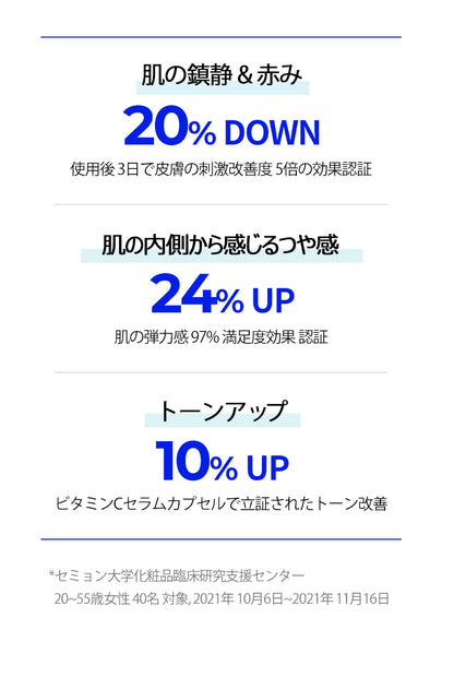 SHIFTビタミンカプセルシャワー　トライアルキット