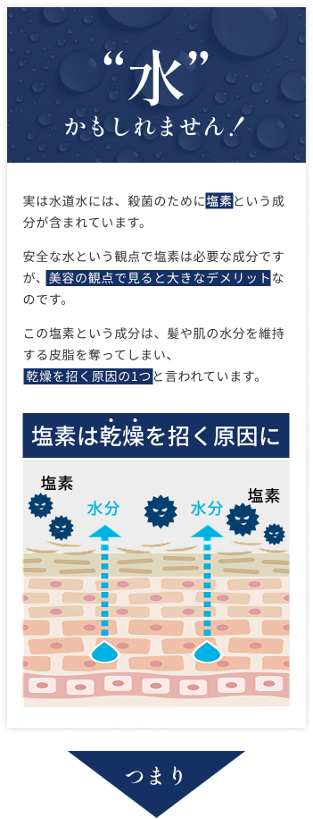 塩素は乾燥を招く原因