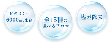 誰でもできる簡単にできる